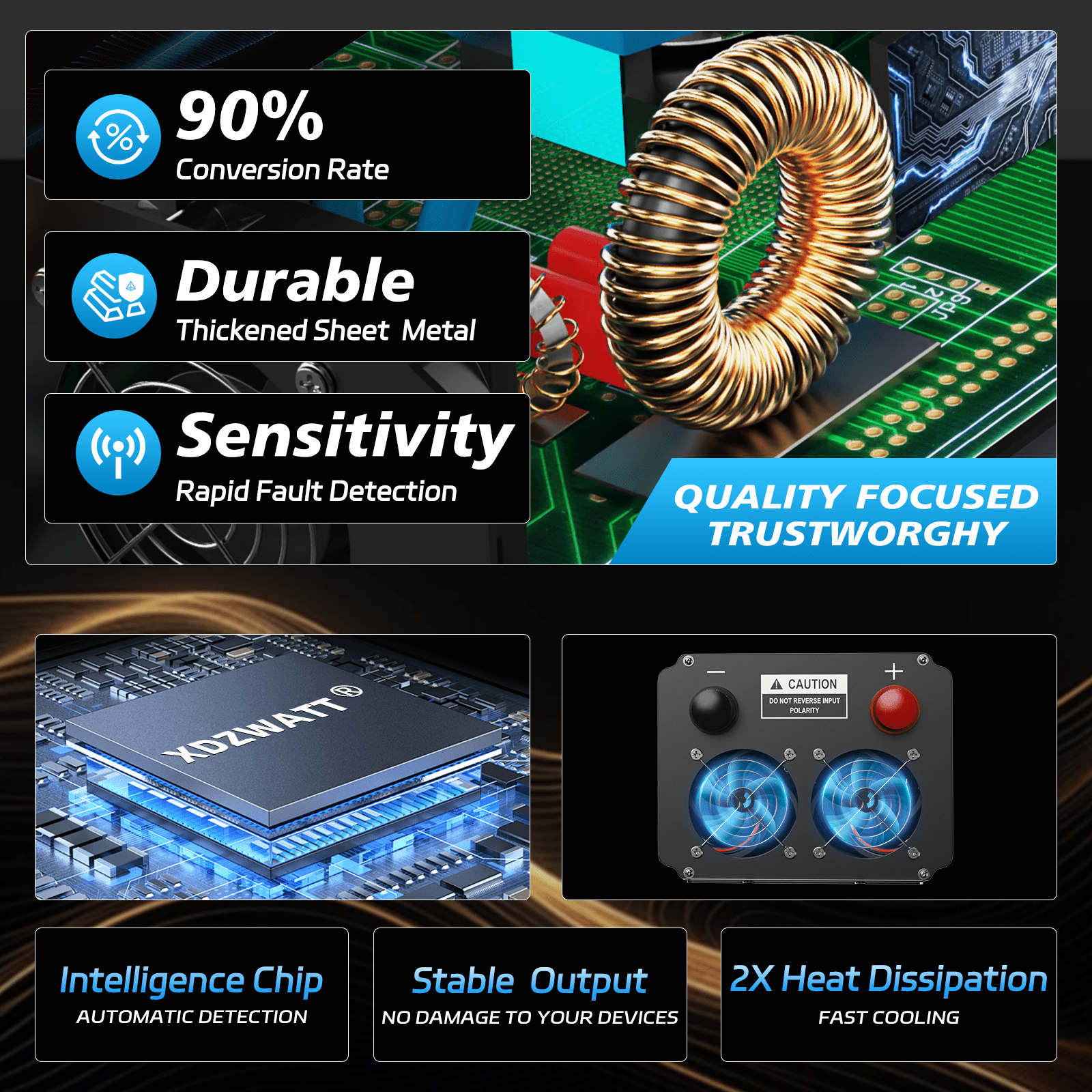 XDZWATT 12V 3000W Continuous 8000W Surge Power Inverter LCD Display for Car