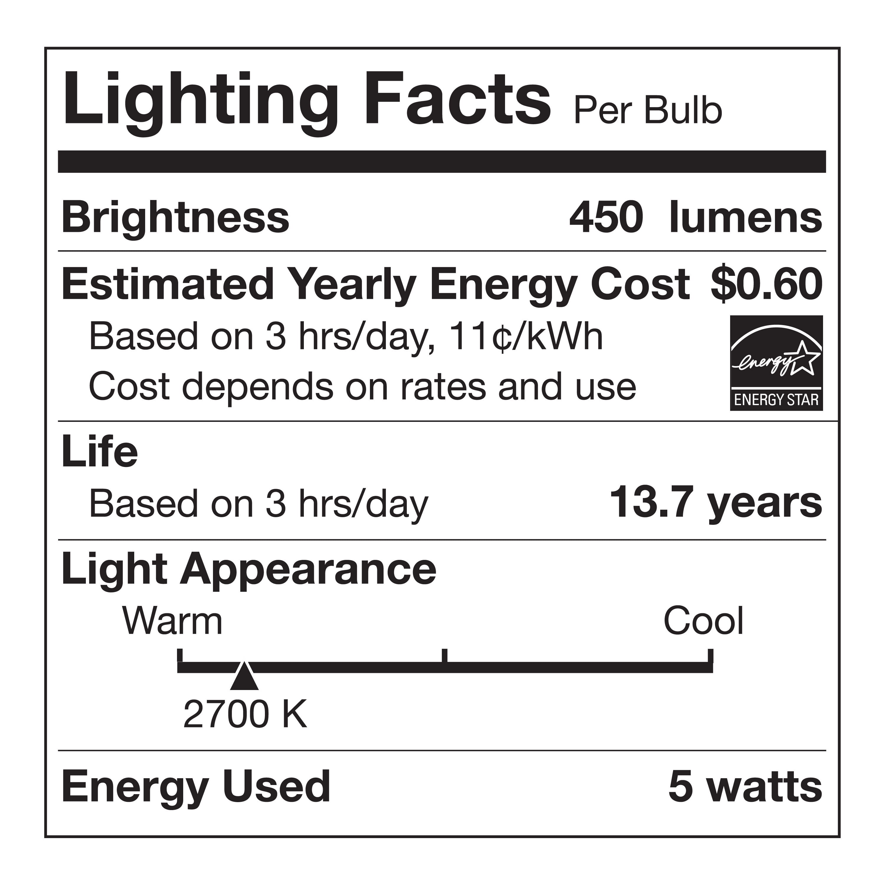 Better Homes & Gardens LED Vintage Light Bulb, ST19 40W Soft White Classic Filament, E26, Dim - 4 Pk