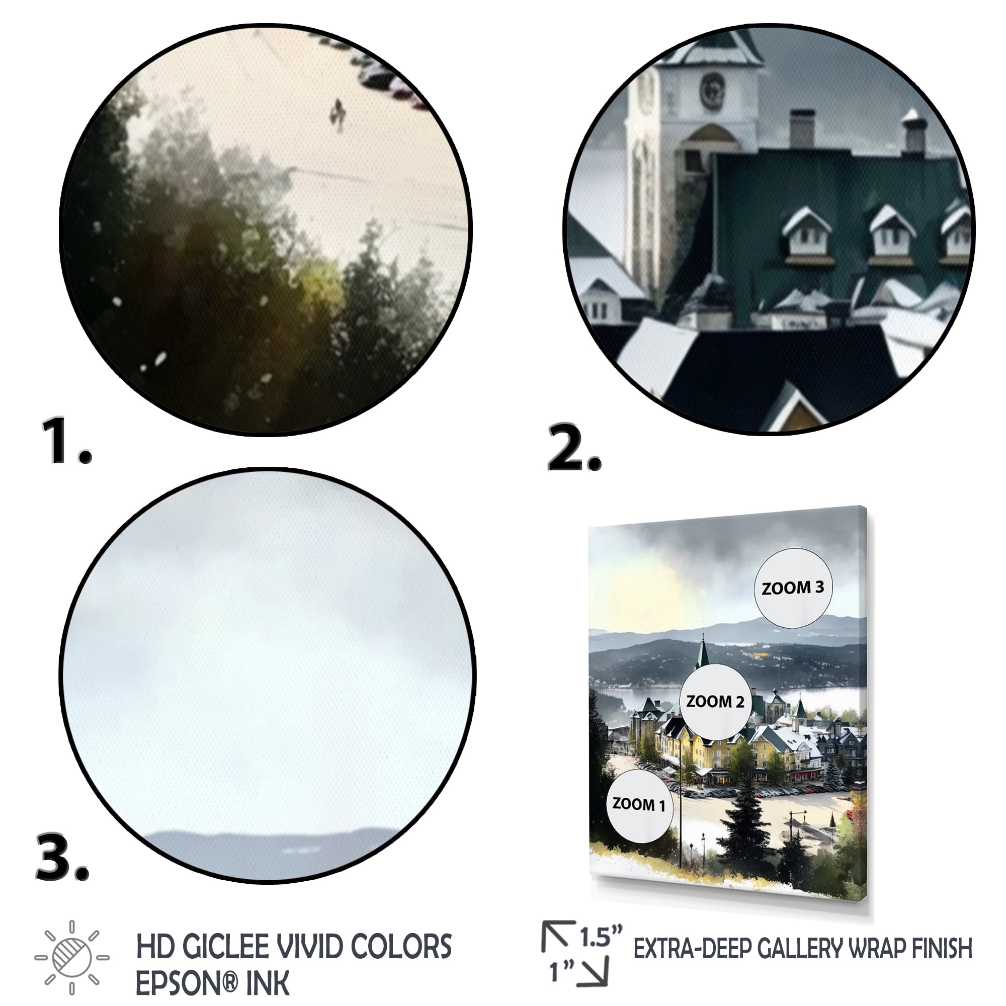 Designart Mont Tremblant Winter Season III Canvas Wall Art