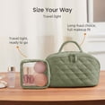 thumbnail image 7 of SPEKSEE Travel Makeup Bag for Women, 2Pcs Puffer Waterproof Cosmetic Organizer, Wide-Open Lay-Flat Cosmetic Bags, Large Capacity Water-Resistant Toiletry Organizer with Compartments, 7 of 7
