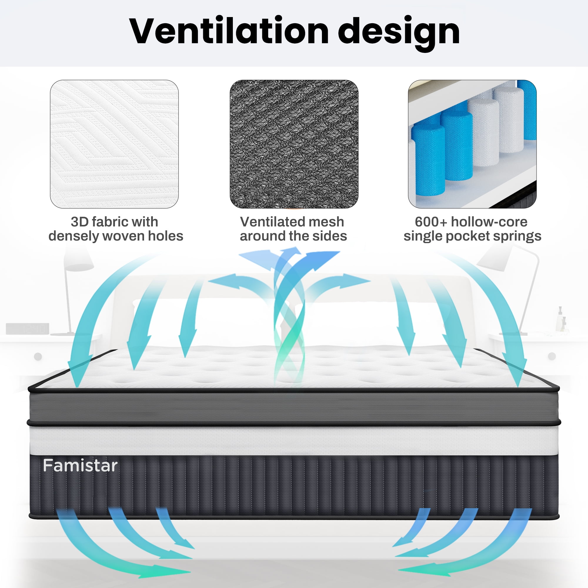 14In Queen Mattress In a Box, Breathable Mattress w/ Gel Memory Foam & Pocket Spring for Motion Isolation, Anti-pilling & Flame Retardant, Medium Firm, Pressure Relief, CertiPUR-US