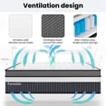 thumbnail image 6 of 14In Queen Mattress In a Box, Breathable Mattress w/ Gel Memory Foam & Pocket Spring for Motion Isolation, Anti-pilling & Flame Retardant, Medium Firm, Pressure Relief, CertiPUR-US, 6 of 9