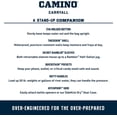 thumbnail image 4 of Camino 35 Carryall with Internal Dividers, All-Purpose Utility, Boat and Beach Tote Bag, Durable, Waterproof, 4 of 5