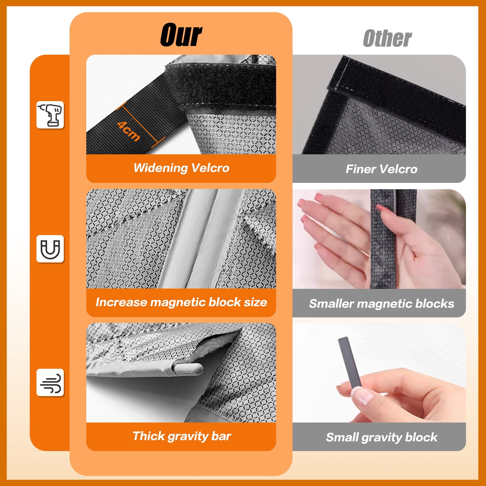 Winter Magnetic Thermal Insulated Door Curtain Fits Door Size 32" X 80" Insulation Cover Blanket Insulation Cloth Thicken Cotton as Privacy Temporary to Soundproof