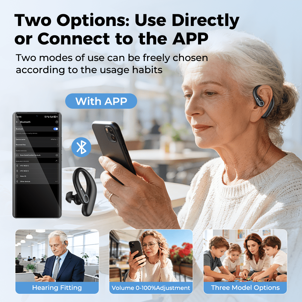 VOULAO F Open Ear Bluetooth Headphones, Rechargeable Wireless Earbuds with Clear Sound Enhancement and Noise Reduction for Seniors