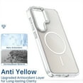 thumbnail image 5 of ELEHOLD Case for Samsung Galaxy S25, Gradient Magnetic Case with Camera Lens Kickstand,White, 5 of 7