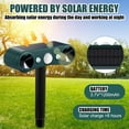 thumbnail image 3 of 4 Pcs Solar Nocturnal Ultrasonic Light Animal Repeller Outdoor Deterrent with Pir Sensor Waterproof Deterrent Deer Repellent Devices to Repel Cat, Dog, Rabbit, Raccoon, Fox for Yard Garden, 3 of 7