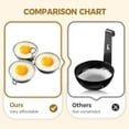 thumbnail image 3 of 304 Stainless Steel 3 Cup Egg Poacher for Breakfast for Home Kitchen Cooking Tool, 3 of 8