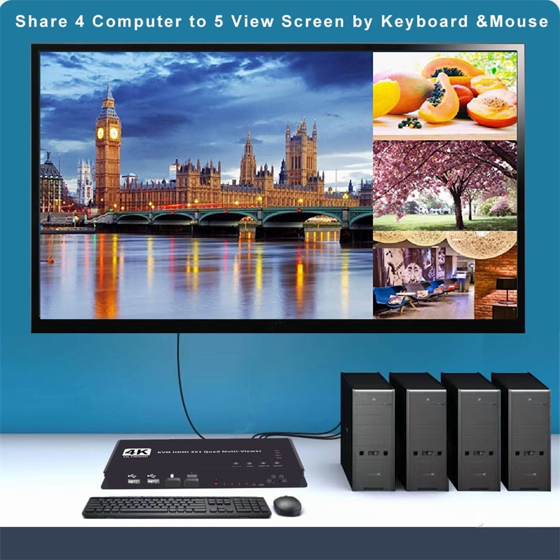 AUBEAMTO 4K HDMI KVM Switch 4x1 Quad Multi Viewer 4 in 1 Out KVM HDMI Processor Screen Multiviewer Seamless for 4 PC Share Mouse Keyboard