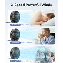 USB Desk Fan, 5 Inch  Portable, 3 Speeds Strong Airflow Personal Desktop, Detachable Cooling Fan 360°  Quiet Small Fan for Desk Home Office Travel Car, Black