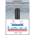 thumbnail image 4 of Mini Microphone Cardioid Condenser Mic with Shock Mount Windscreen 3.5mm TRS Plug for DSLR Camera Vlog Live Streaming Video Recording, 4 of 5