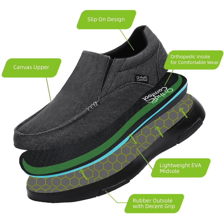 OrthoComfoot Men display picture 2