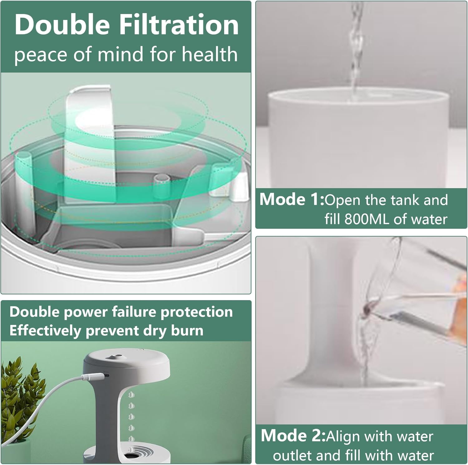 Anti Gravity Water Drop Humidifier: Upgrade Ultrasonic Anti Gravity Humidifier with LED Clock Display, Cool Mist Air Humidifier with Night Light for Home Bedroom Office (Green)