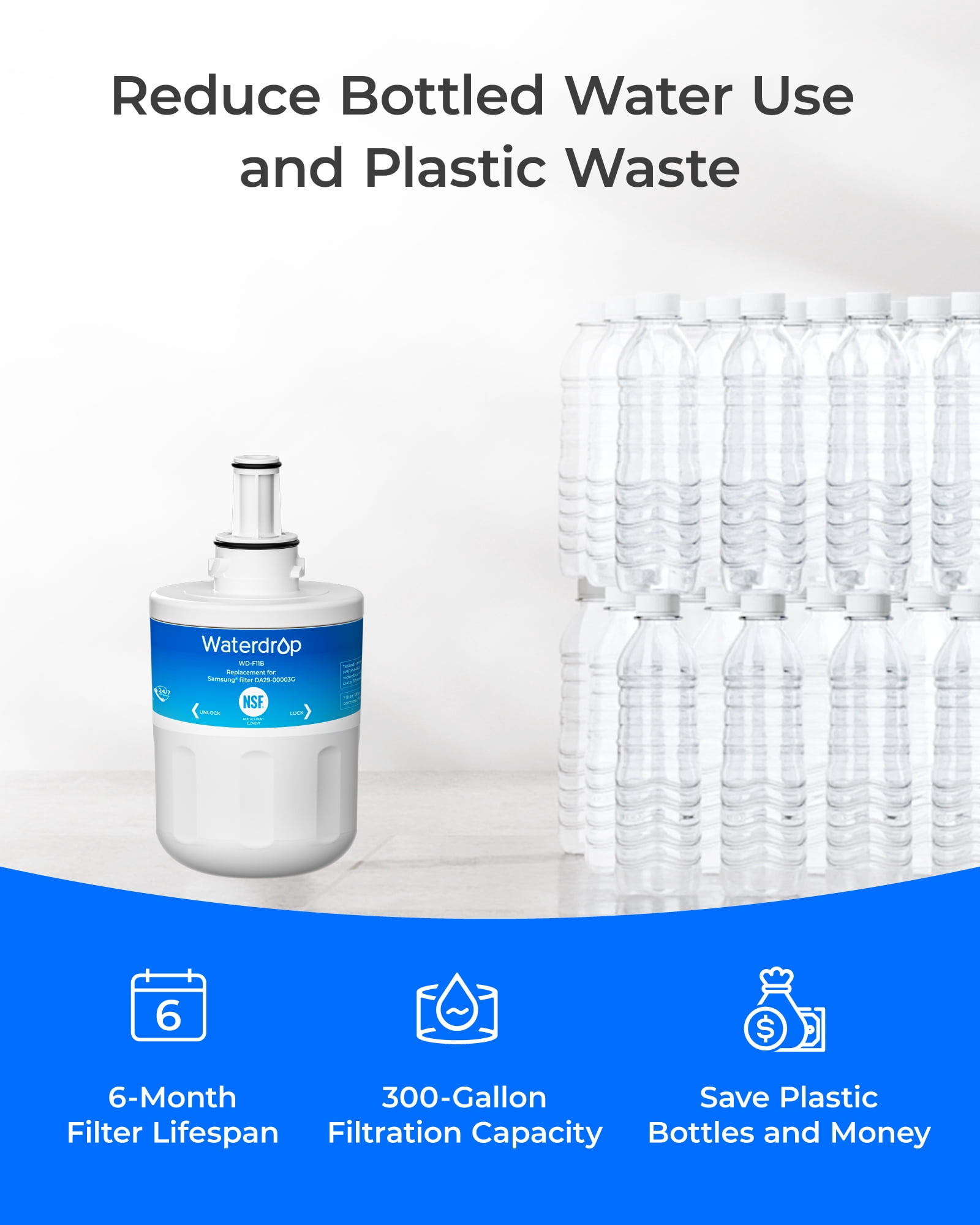 Waterdrop F11 Refrigerator Water Filter Replacement for Samsung® DA29-00003G, DA29-00003B, DA29-00003A, Aqua-Pure Plus, HAFCU1, RFG237AARS, FMS-1, RS22HDHPNSR, RSG257AARS, WSS-1,5 Pack