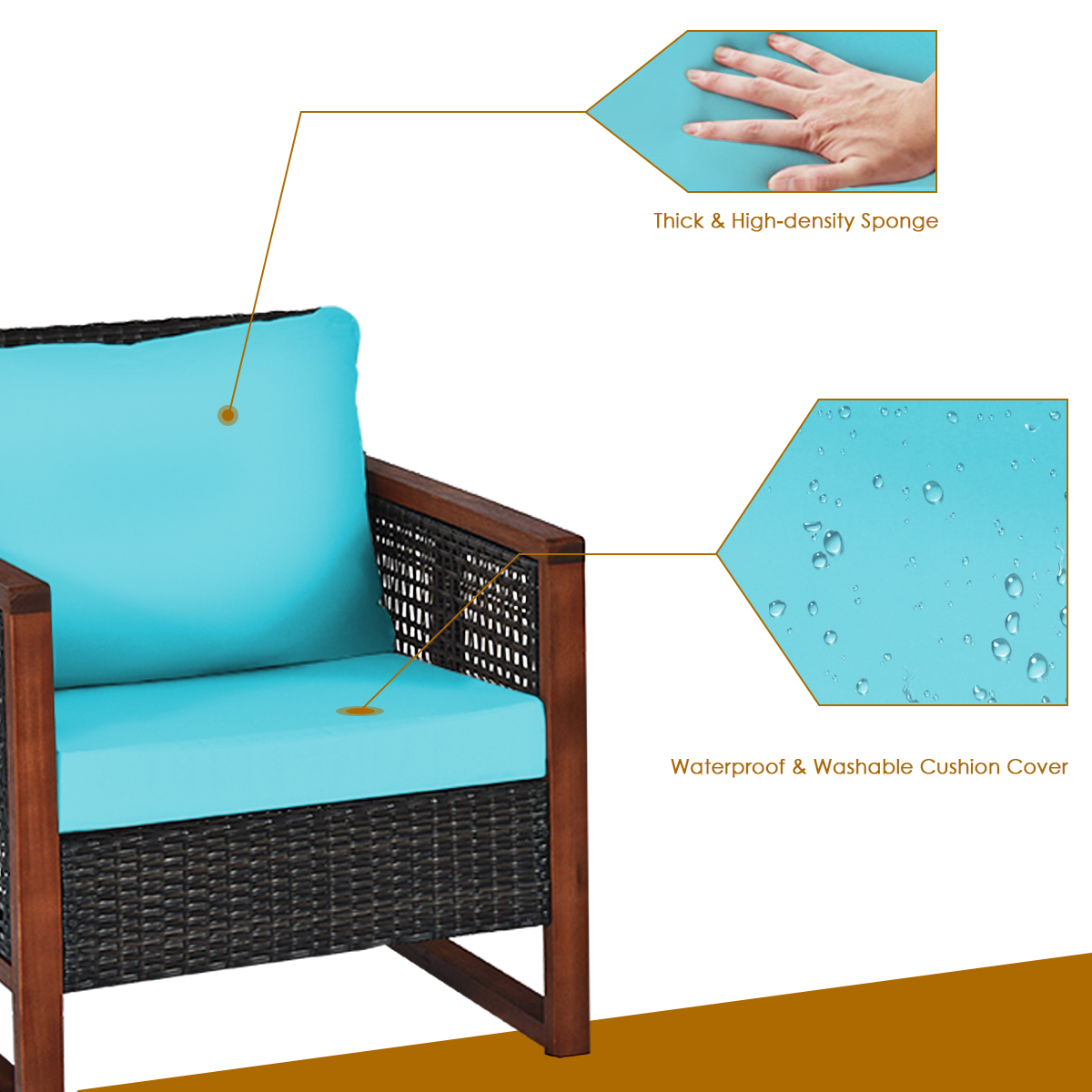 Patiojoy 3PCS Patio Rattan Bistro Set Acacia Wood Frame Sofa and Side Table Turquoise Cushions - image 4 of 6