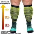 thumbnail image 4 of Plus Size Compression Socks for Women & Men, 20-30 mmhg Wide Calf Knee High Stockings for Circulation Support Recovery, 4 of 6
