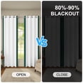 thumbnail image 2 of Nanqianyi Room Darking Blackout Curtains,2 Panels,Grommet Top,42x96 Inch,Dark Green Stripe,Thermal Insulated Window Drapes, 2 of 8