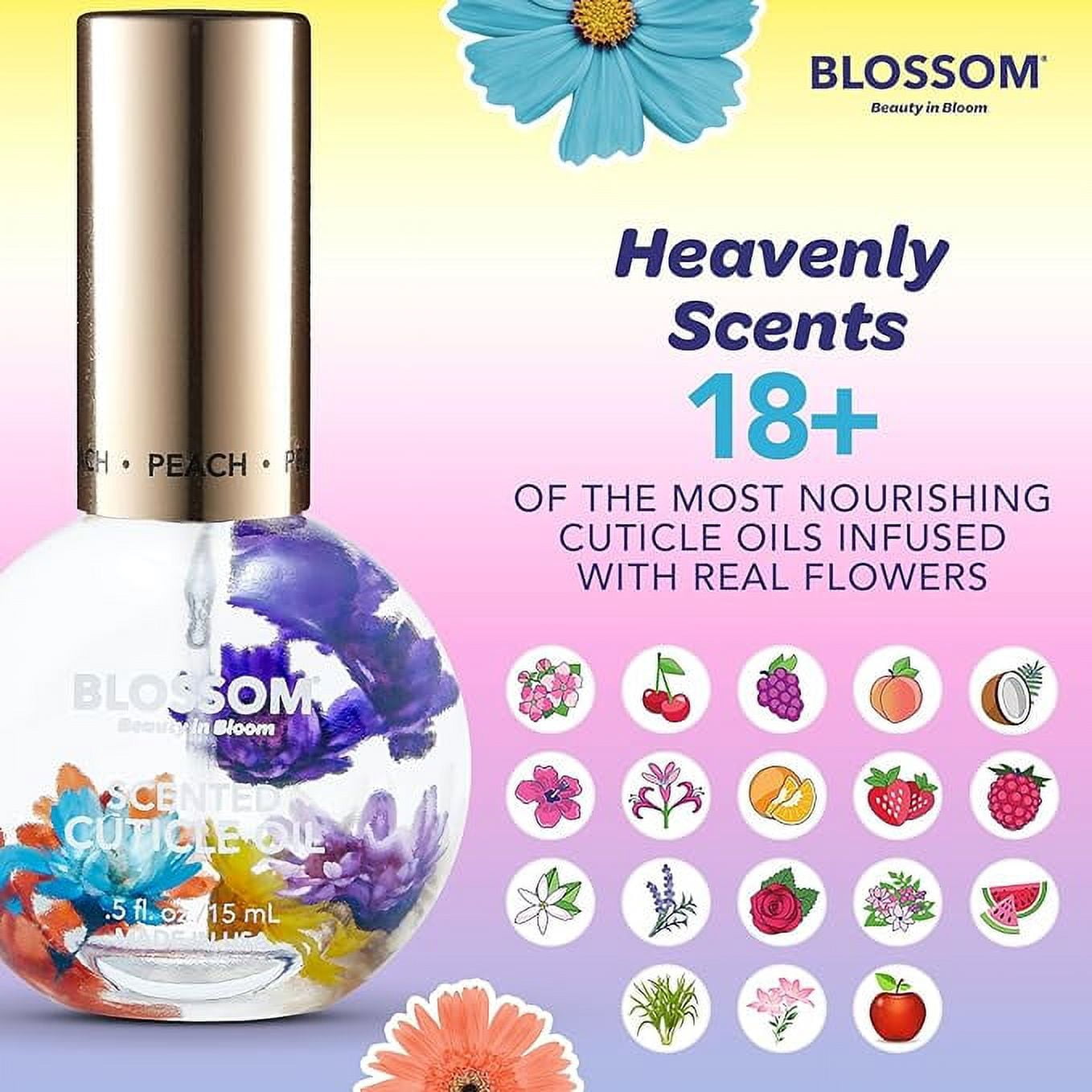 (2 pack) Blossom Scented Cuticle Oil - Scent: Juicy Peach