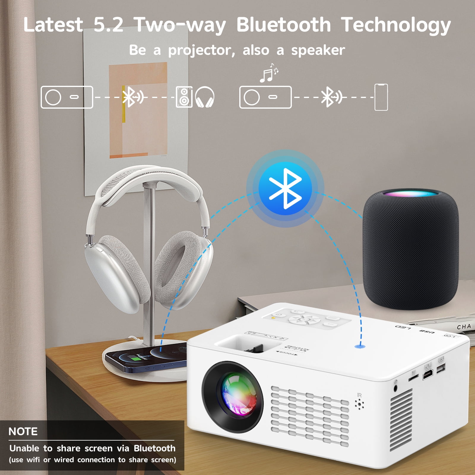 GCZ 5G WiFi Projector with Bluetooth 5.2,  HD 1080P Movie Projector with HDMI, 250'' Display Supported