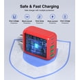 thumbnail image 3 of Cargador CSODINCE USB C de pared de 50 W, paquete de 2, 5 puertos PD+QC 3.0, 3 of 7