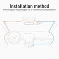 thumbnail image 3 of SDNall Night Vision Camera, Car Cameras with Night Vision Front and Rear, 3-Channel HD 1080P Dashcam - Parking Surveillance, Night Vision, DVR Included, 1080P Night Vision Dashcam, 3 of 9