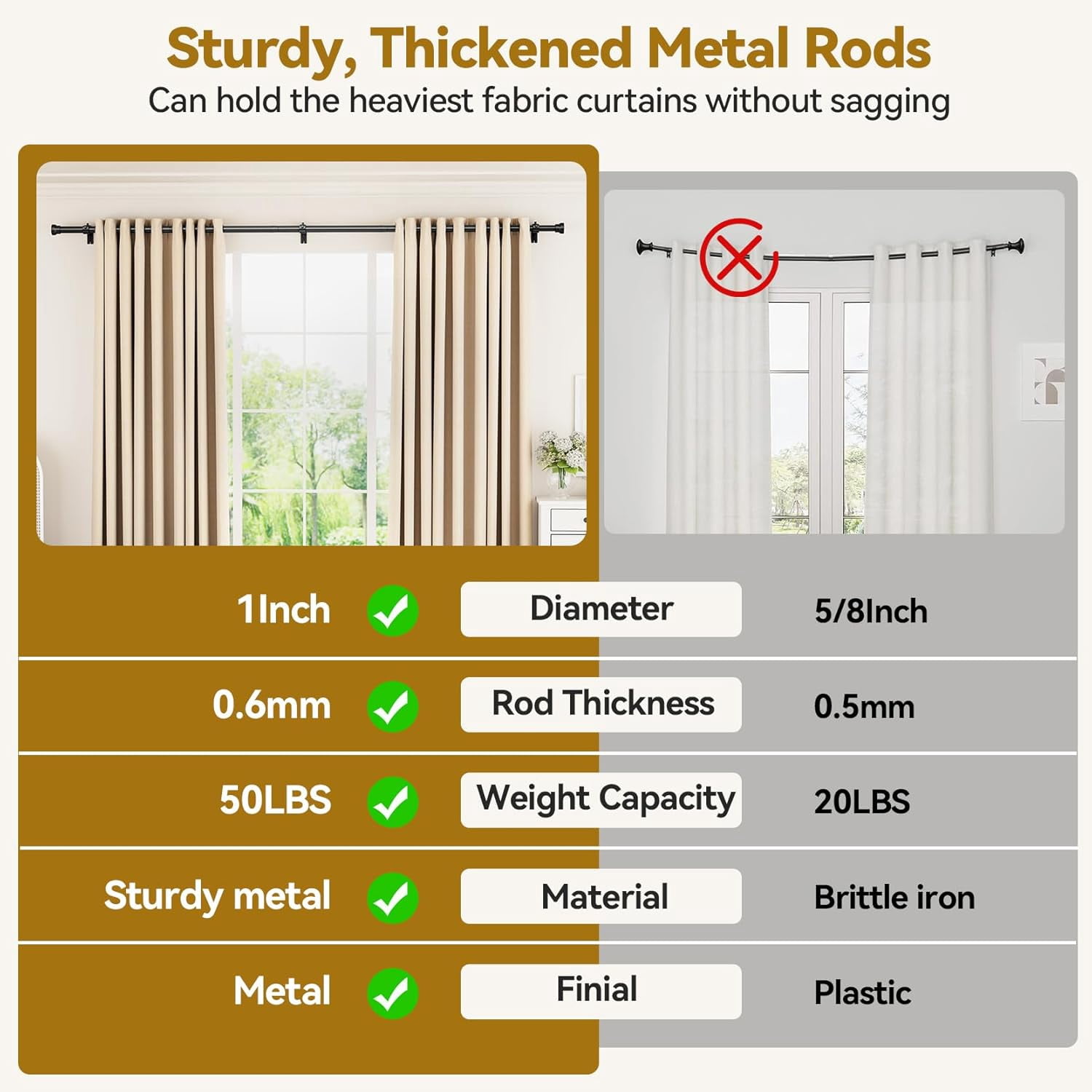 Square 2-Pcs Curtain Rod 32-144 Inch, Heavy Duty 1 Inch Adjustable Curtain Rods for Windows, Black Extra Long Window Treatment Rods, Modern Design, Easy Installation