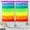 Colorful, variant on Rustic Farmhouse Kitchen Curtains, Retro Wooden Plank Vintage Fork Spoon, Small Short Cafe Window Curtain Over Sink Bathroom Dining Room Decor Rod Pocket Window Drapes 2 Panels 36"x28" inch
