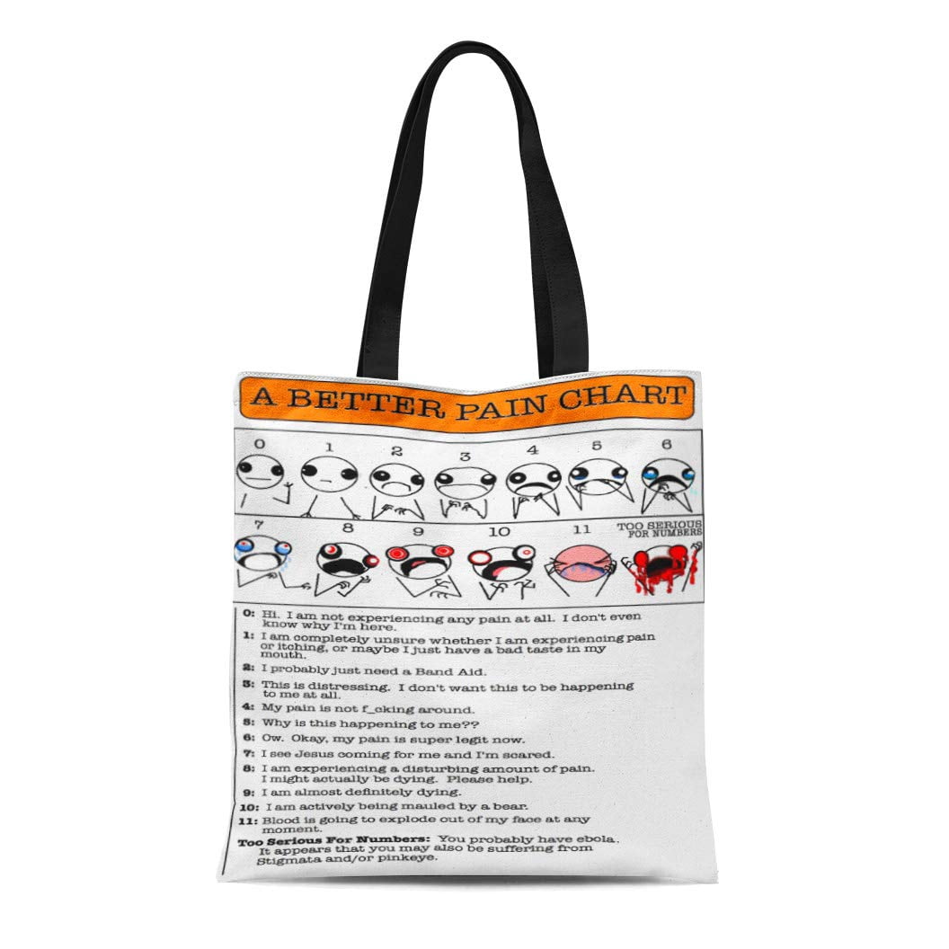 SIDONKU Canvas Tote Bag Hyperbole Better Pain Chart Half Allie Brosh