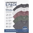 thumbnail image 7 of BenBen 5-Pack Youth Boy T Shirts Short Sleeve Moisture Wicking Performance Tees Everyday Wear Gym, 7 of 7