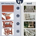 thumbnail image 5 of Patio Slat Rocking Chair, HDPE Plastic Weather Resistant Porch Rocker, Red, 5 of 8