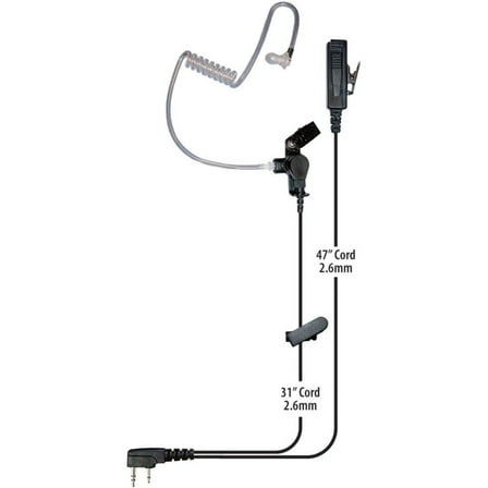 Blackbox Director Earset