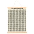 thumbnail image 2 of Guitar Fretboard Note Chart Music Room Decoration 43x31x1.1cm Educational Tool 1Pack, 2 of 4