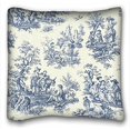 thumbnail image 1 of RYLABLUE Square Blue Vintage Toile Throw Pillow Case Cases Cover Cushion Covers Sofa Size 20x20 Inches Two Side, 1 of 1