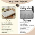 thumbnail image 6 of Talatex Premium Latex Topper Natural Latex Materials Full Size Bed 3 Inch Medium Firm, 6 of 10