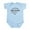 Sky Blue, variant on CafePress - Future Geologist Like My Daddy Infant Bodysuit - Baby Light Bodysuit, Size Newborn - 24 Months
