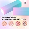 thumbnail image 6 of Saviland Nail Buffer Blocks for Nails: Colorful Style Nail Buffing Block Professional 4 Sided High Elastic Sponge Nail File Buffer Set 100/180 Grit for Natural Nails Nail Care, 6 of 7