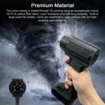 thumbnail image 3 of Riwcyla Handheld Ducted Turbofan 50mm Brushless Motor Jet Fan 1000g Thrust Car Washer High Dust Blower Keyboard Cleaning Tool Compatible with Makita 18V 20V Batteries, 3 of 6