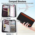 thumbnail image 4 of Travel Wallet, Family Passport Holder, Documents Organiser RFID Blocking Holiday Organisers Passport Cover Travel Accessories Men Women, 4 of 5