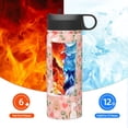 thumbnail image 6 of Yiaed Swan And Flowers3 Print Water Bottle with Straw Lid, Stainless Steel Double Wall Insulated Water Bottle | Leak-Proof and Spill-Proof Water Bottle, 6 of 8