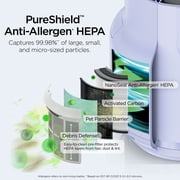 Shark NeverChange Air Purifier, Compact Pro, HEPA Filter, CleanSense IQ, Anti-Allergen, 250 Sq Ft, HP070 Lilac