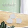 thumbnail image 5 of 20 Pcs Filtres de Remplacement Compatibles avec Appareils AirMini Ultra Fins Filtres Jetables, 5 of 5