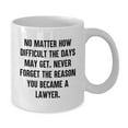 thumbnail image 2 of Funny Lawyer Gift Mug, Inspirational White Coffee Mug, Christmas Unique Gifts from Friends to Lawyer, Never Forget You Became a Lawyer, 2 of 4