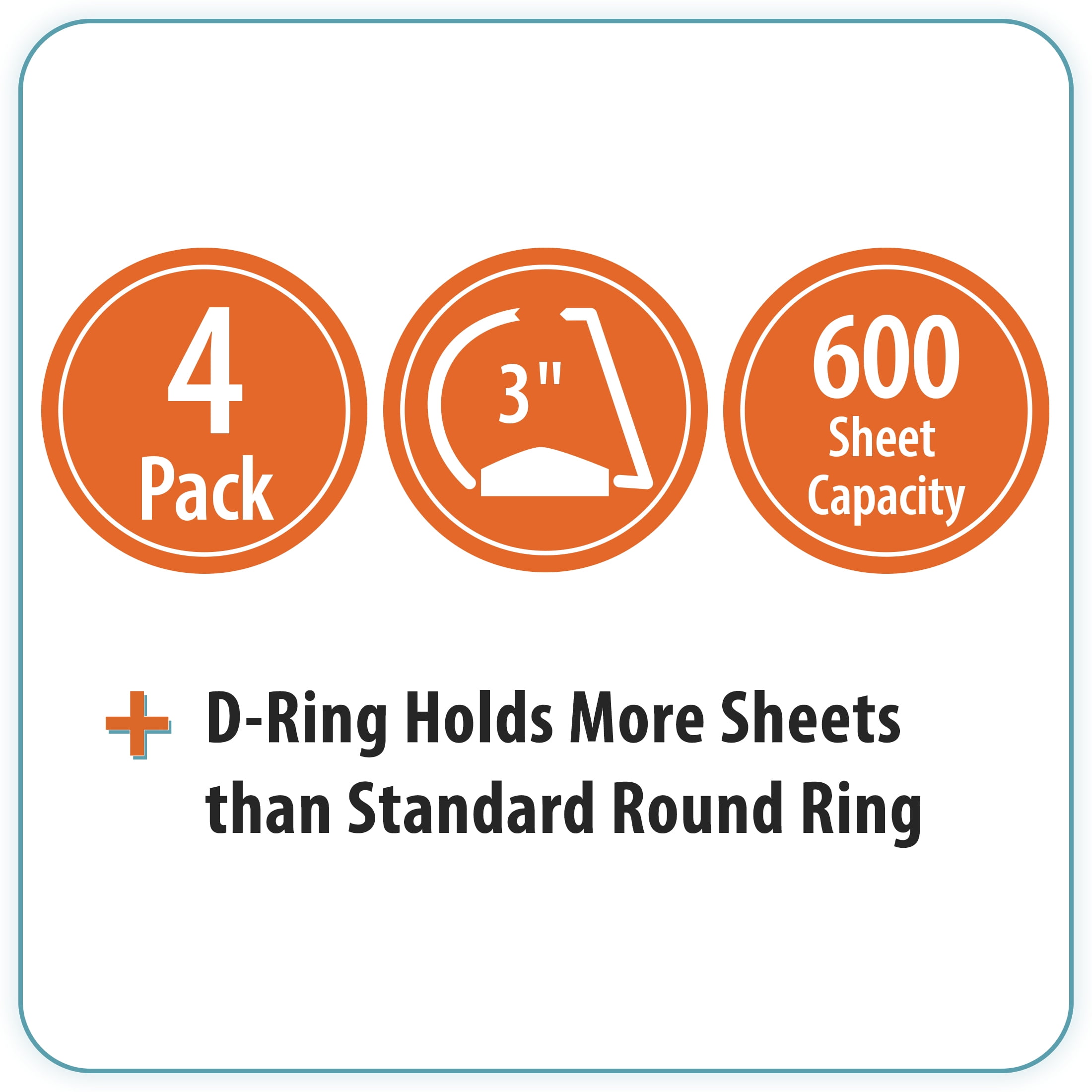 Pen+Gear Durable View 3-Ring Binder, 3-inch D Rings, Red, 4 Pack