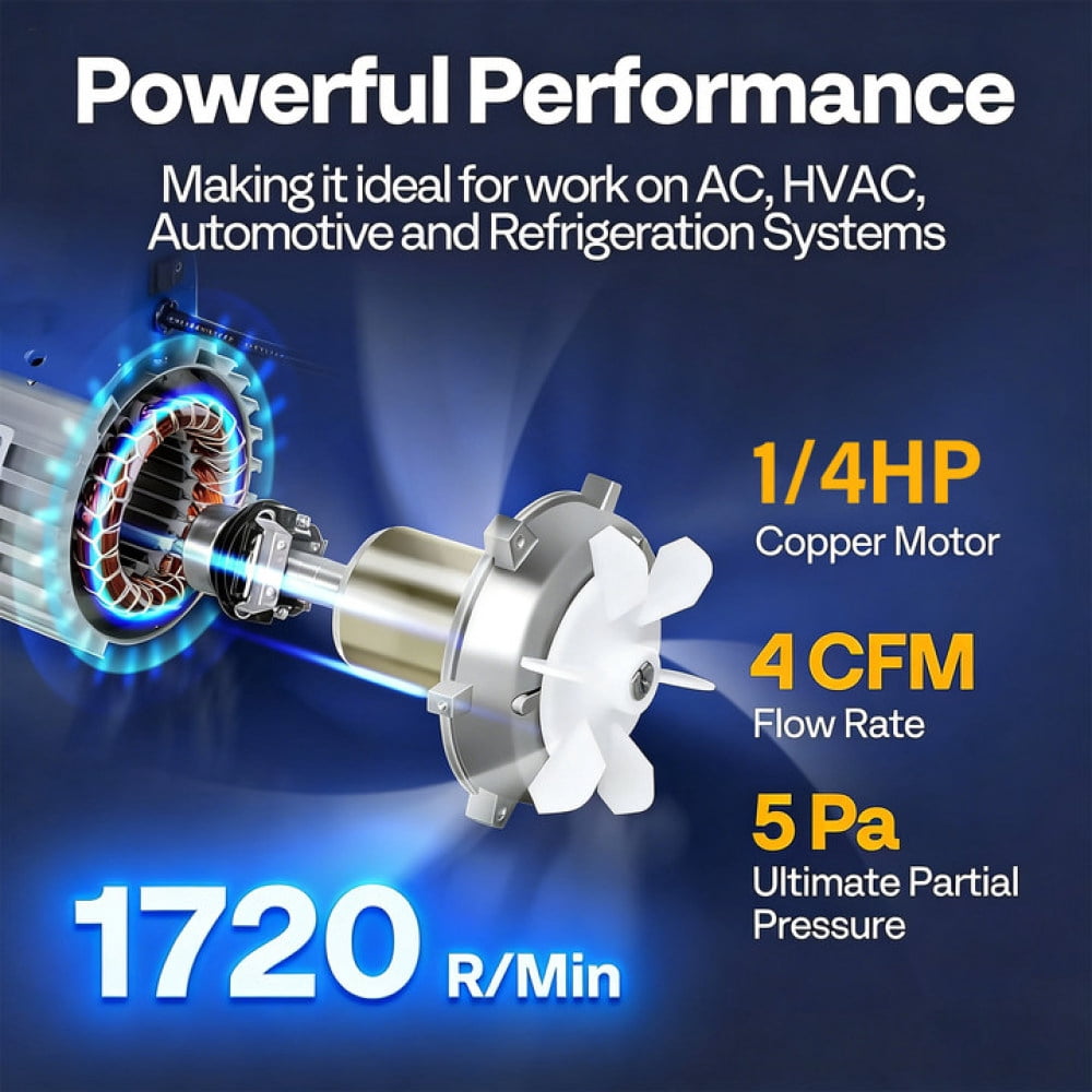 4 CFM HVAC Vacuum Pump, 110V Convenient Auto AC Vacuum Pump for R134a R12 R22 R502 R410a Refrigerant, with Low Noise, Oil Sight Glass(Blue)