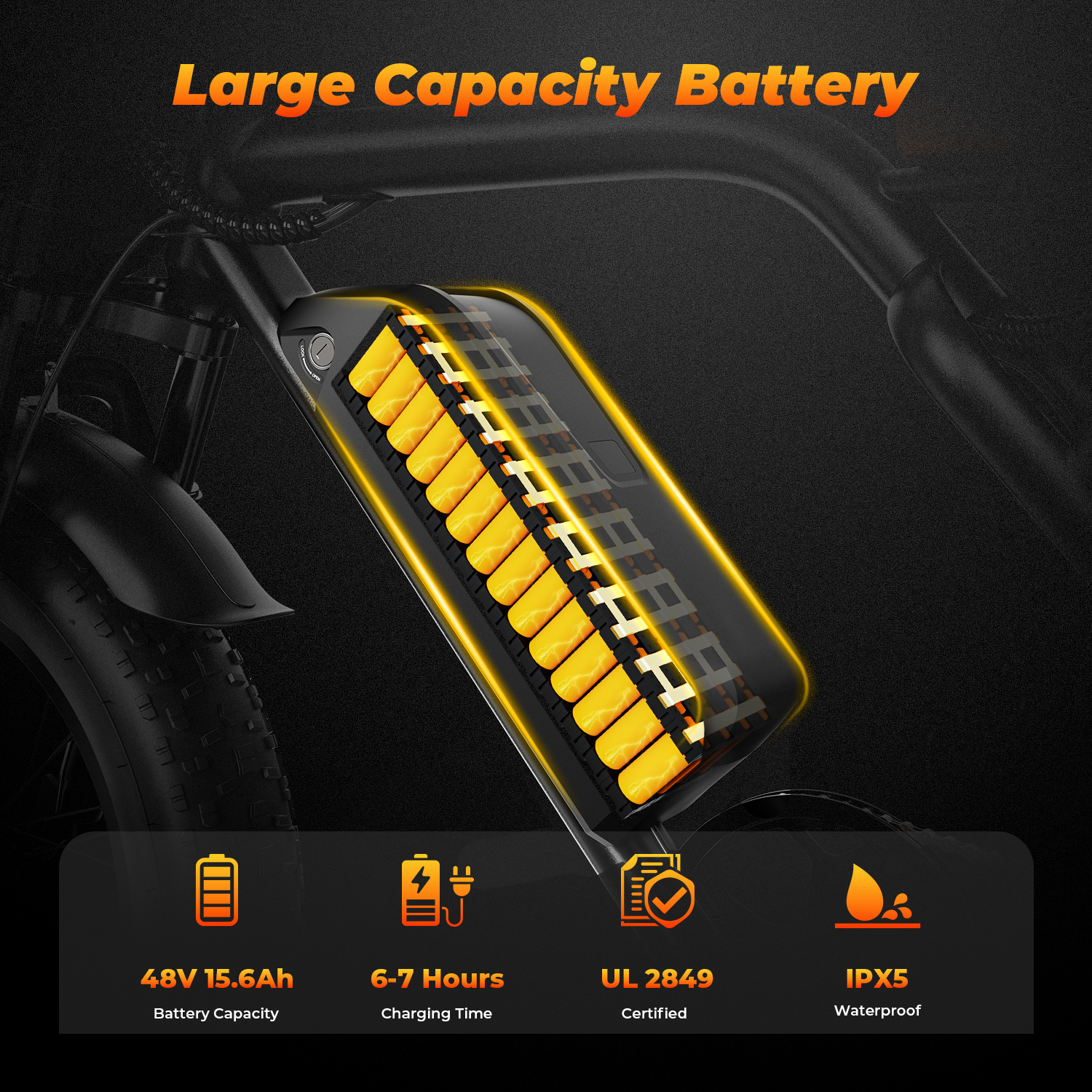 Ebikes for Adults, 1500W Motor, 33MPH & 40/75 Miles, 48V 15.6Ah Removable Battery, 7-Speed & 3 Modes, 20'' All-Terrain Fat Tires for Snow Off-Road Commuter Mountain E-Bike