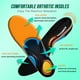 thumbnail image 5 of Plantillas AOBEKOS para aliviar la fascitis plantar para hombres y mujeres, 5 of 6