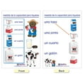 thumbnail image 5 of NewPath Learning Measurement Bulletin Board Charts, Set of 5, Spanish Edition, 5 of 6