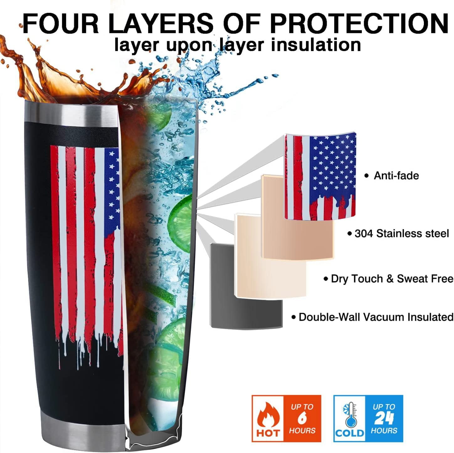 Us Flag Tumbler With Lid And Straw Stainless Steel Thermal - Temu