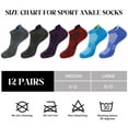 thumbnail image 4 of KOITHOT 12 Pairs Men Ankle Socks for Mens Black Cushioned Socks Athletic Running Size 10-13, 4 of 6