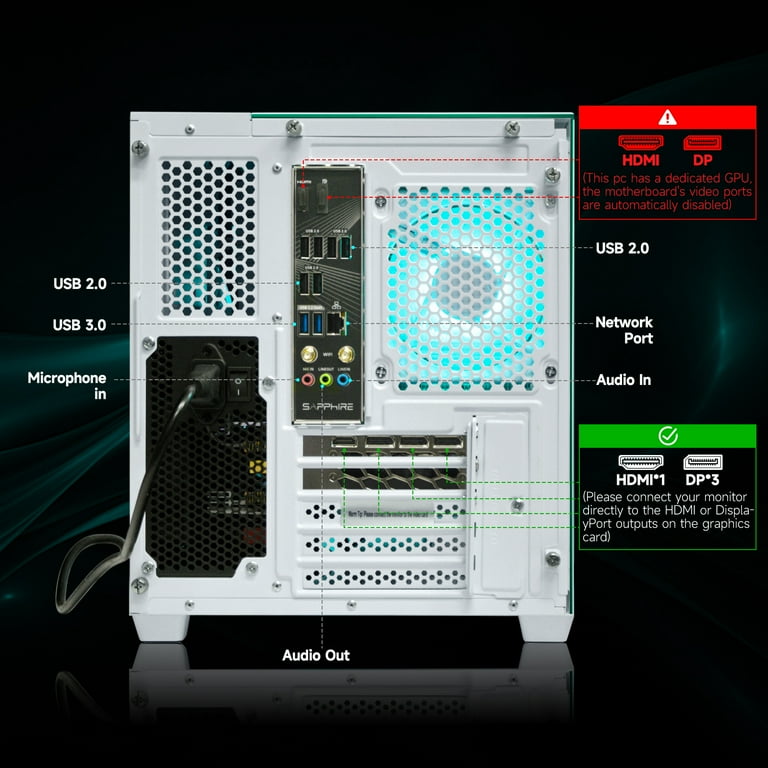 WIWB Desktop PC Computer Gaming PC: AMD Ryzen 5 5600 | RX